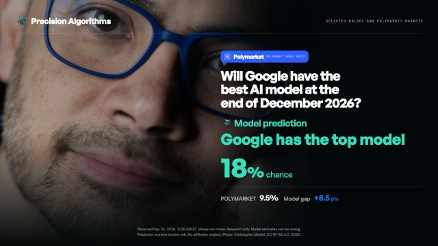Original Google AI model research artwork with a photograph of Demis Hassabis. Historical observation: September 26, 2026.